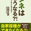 健康で長生きしたい人必見、コーシャマークのあれこれ