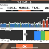 ZWIFT30分＋SFR