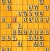 【将棋ノート余白】思考回路