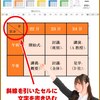 Wordの表で斜線を引いたセル内に文字を書き込む方法