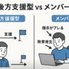 プロジェクトマネジメント」「若手育成」「納期管理」