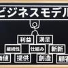 提供できる価値が大事という話