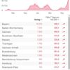 20211121 ドイツコロナ状況アップデート