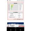 【パチスロ修行稼働その6】寒空で並ぶ価値