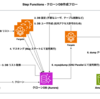 本番環境 DB の個人情報マスキングフローを Jenkins から StepFunctions に移行しました