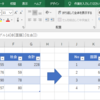 22日目：MOS Excel試験対策