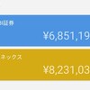 令和3年1月3日  資産内容