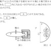 令和2年11月1回目 一陸技「無線工学の基礎」A-4