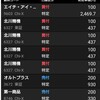 持ち越し
