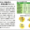 【高血圧②】イチゴ農家の健康事情　その6