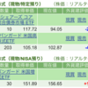 保有銘柄について(2023年10月12日)