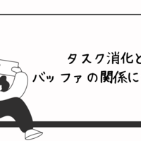 タスク消化とバッファの関係について。