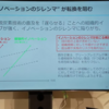 【第2部】「気候版イノベーションのジレンマ」がスタートアップのチャンス ―― なぜ今『Climate Tech』なのか？