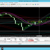 《トレード日記》4月1日ＵＳＤＣＨＦ１５分足エントリー