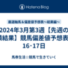 2024年3月第3週【先週の成績結果】競馬偏差値予想表3月16･17日