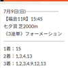 【先週の七夕賞的中】函館記念もお任せ⁉️連続的中なるか注目👀