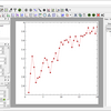 グラフ作成ソフトVeuszで科学的グラフを書く（折れ線グラフ４）―　フィッティング
