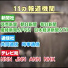 たかじんのあそこまで言って委員会 2012年4月1日放送 『今の報道は本当に正しいのか？』