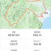 お仕事63時間のち強風BIKE49km、5分テスト