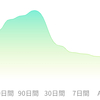 2026年1月13日火曜日