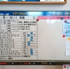 ２０１８−２０１９シーズン滑走記録８（２０１９年１月４日（金）会津高原高畑スキー場）