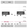 万年ダイエッターを卒業するには115