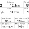 TT練42km