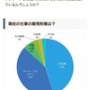 シングルマザー仕事事情