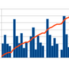 2015年6月のまとめ