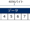 partedコマンド使用時におけるディスクのアライメント