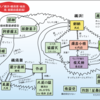 WGP2016環境総括