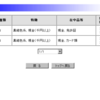 財布なくした→拾得物公表システムに載ったｗ