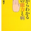 No. 579 指からわかる男の能力と病／竹内久美子著 を読みました。