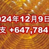 2024年12月9日週の収支は  +647,784円