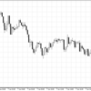  雇用統計　2013年分（1月～12月）まとめ