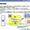 全銀システム障害（続報）