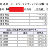 データベーススペシャリスト試験の成績発表