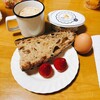 時間制限食（TRE）継続中