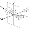 Survey: Marschner, et al. (2003), Light scattering from human hair fibers (The Marschner Model)