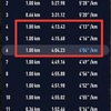 閾値走失敗10.02km〜5月2日〜