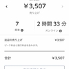 Uber Eats生活 83日目