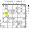 【2024年１局目】きのあ将棋の「郷谷さん（上級-）」を石田流で破った快勝譜【棒金への攻め筋】