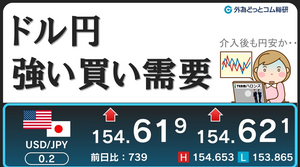 FXのライブ解説、介入後もドル円強い買い需要 (2024年5月7日)