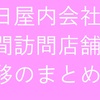 【郵便局巡り】平日屋内勤務の会社員は1年間でどれだけ郵便局を回れたのか年別の推移を紹介【2019年～2023年】【学生時代も含めた推移もあり】