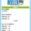 出会い系サイトのアフィリエイトに挑戦した結果www