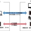ドコモ、Web会議システムを利用した「遠隔型」スマホ・ケータイ安全教室を四国地域で10月20日から開始