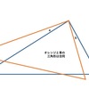 頭が良いということについて