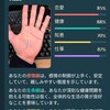 手相診断アプリを使ってみた