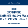 【個別株雑感】高配当株投資視点から見た三菱ＨＣキャピタル（8593）
