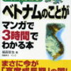 ハノイ生活　銀行のこと